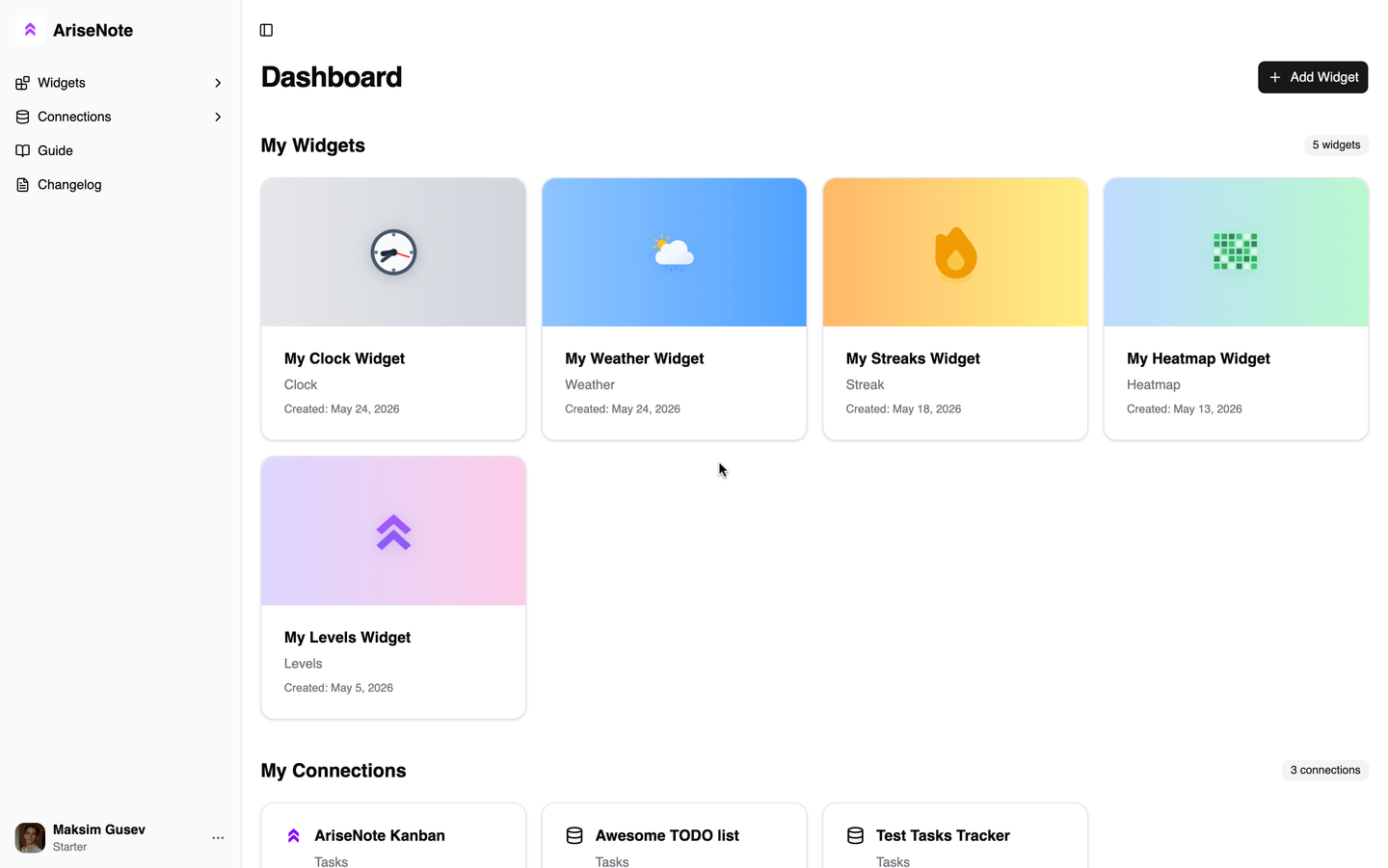 Dashboard overview