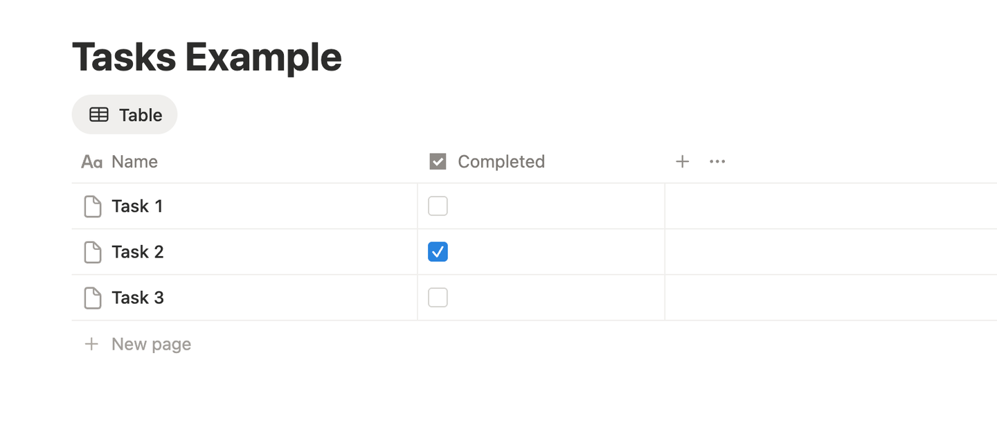 Tasks database example 1